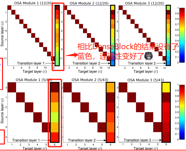 Figure2-middle-bottom