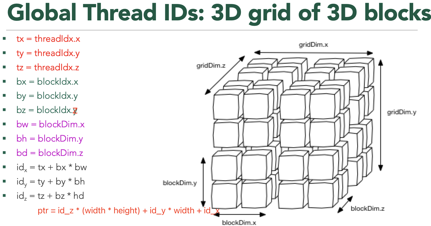 3d_grids_blocks