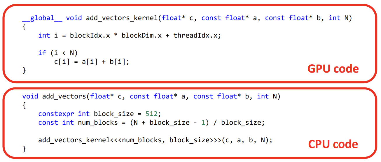 cpu and gpu code