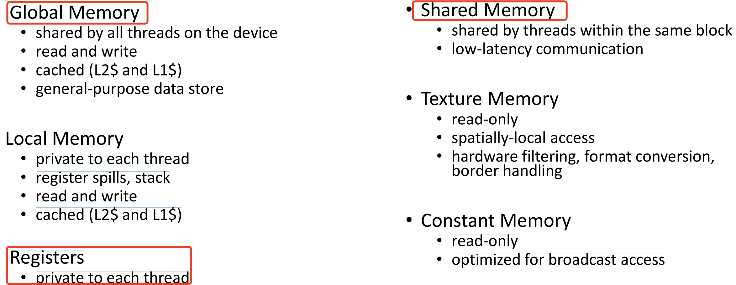 cuda_memory_spaces