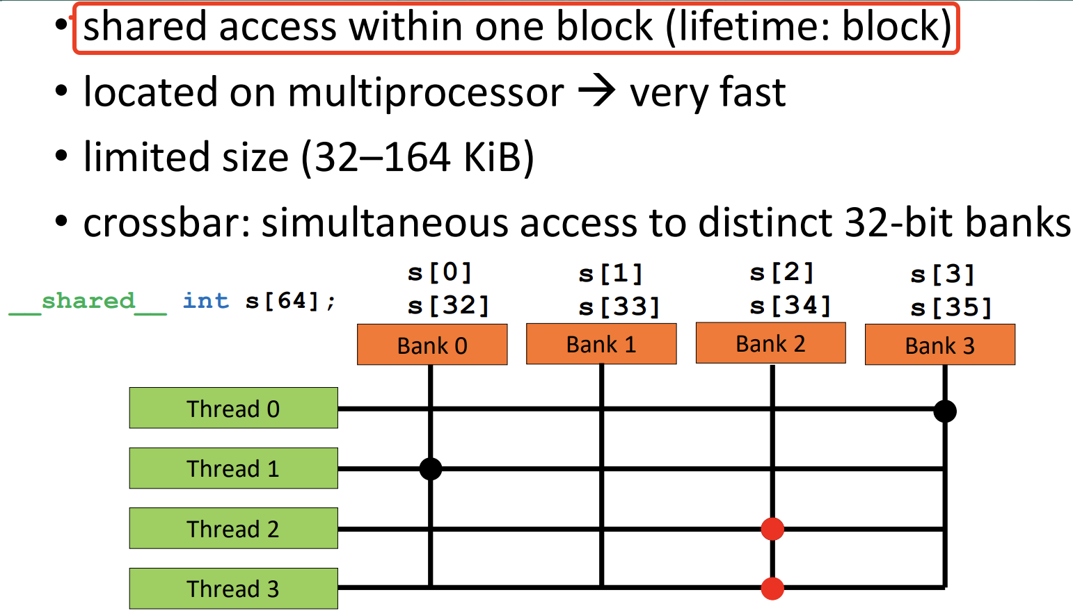 shared_memory