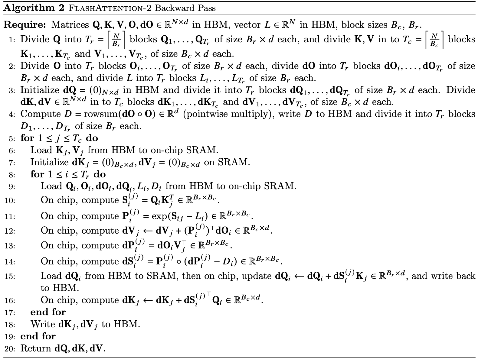 algorithm2