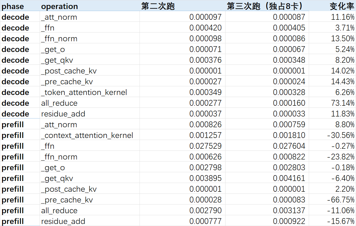 cluster_problem