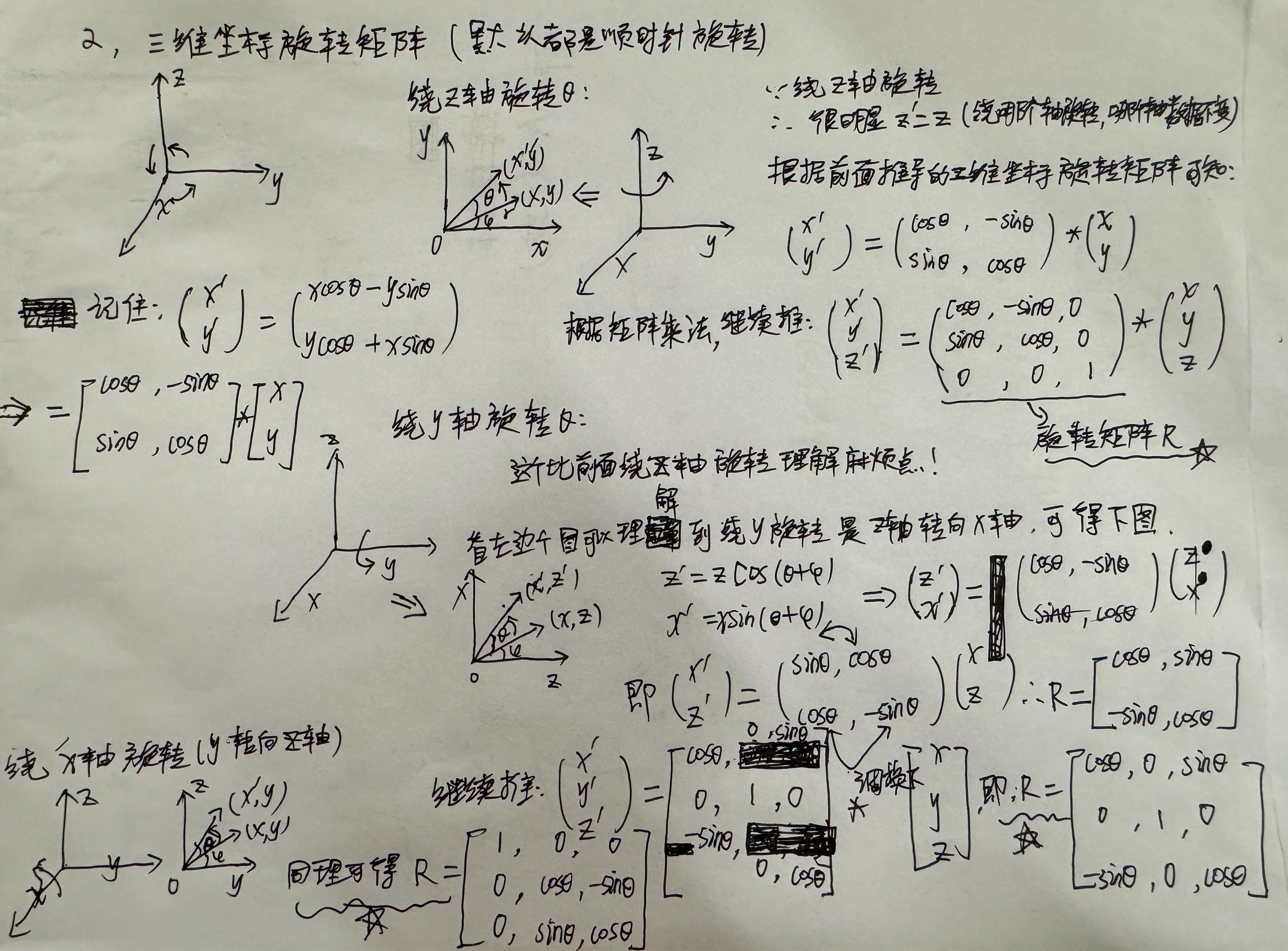 3d_rotation_matrix_derivtion